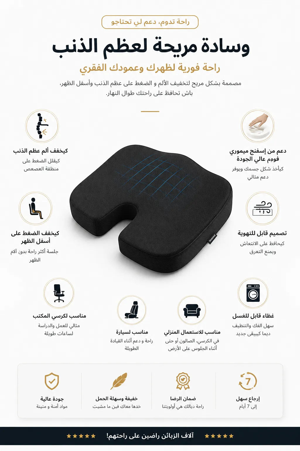 Coussin de siège orthopédique pour bureau et voiture 1